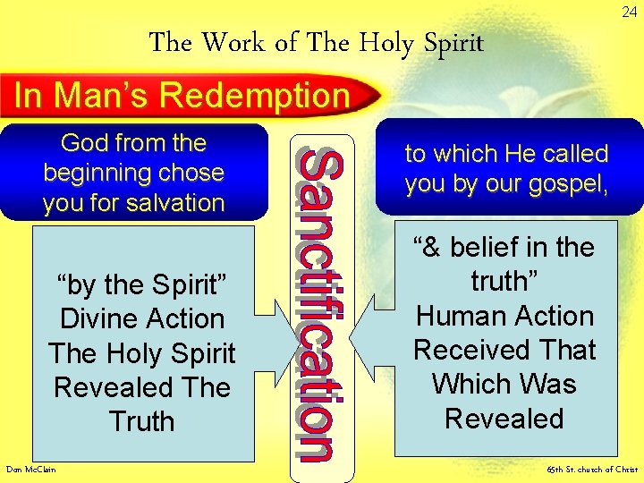24 The Work of The Holy Spirit In Man’s Redemption God from the beginning 24 The Work of The Holy Spirit In Man’s Redemption God from the beginning