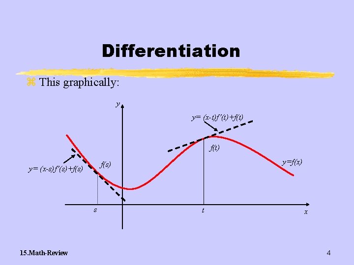 Differentiation z This graphically: y y= (x-t)f’(t)+f(t) y= (x-s)f’(s)+f(s) s 15. Math-Review y=f(x) f(s)