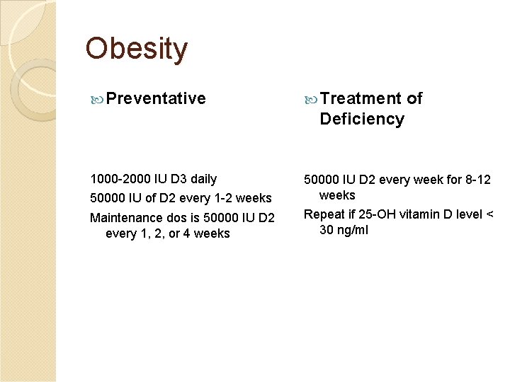 Obesity Preventative Treatment of Deficiency 1000 -2000 IU D 3 daily 50000 IU of