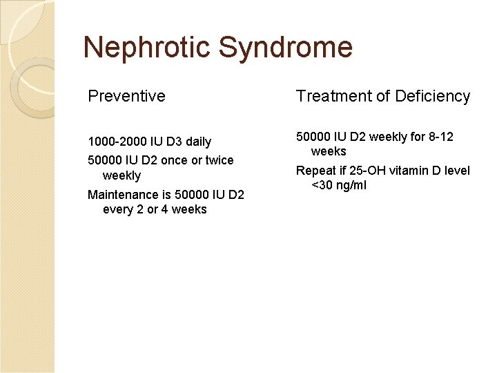 Nephrotic Syndrome Preventive Treatment of Deficiency 1000 -2000 IU D 3 daily 50000 IU