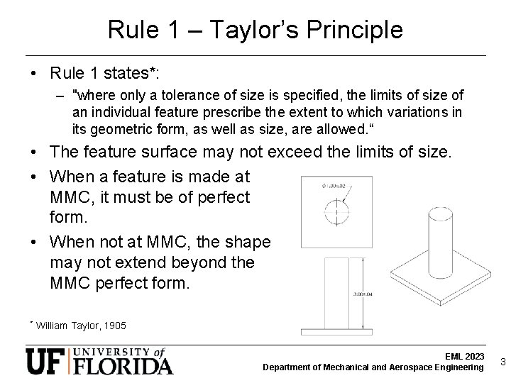 Rule 1 – Taylor’s Principle • Rule 1 states*: – "where only a tolerance