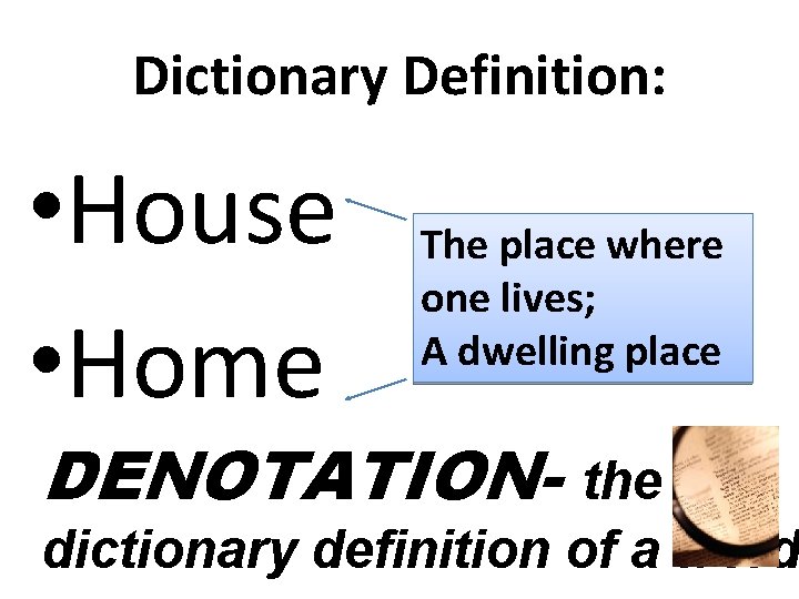 Dictionary Definition: • House • Home The place where one lives; A dwelling place