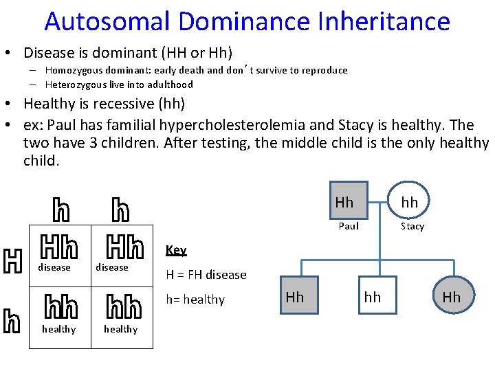 Autosomal Dominance Inheritance • Disease is dominant (HH or Hh) – Homozygous dominant: early Autosomal Dominance Inheritance • Disease is dominant (HH or Hh) – Homozygous dominant: early