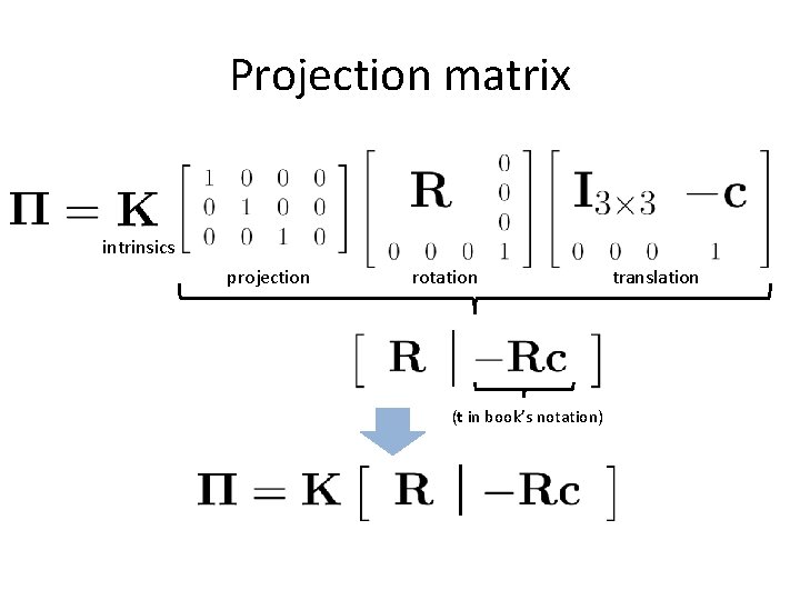 Projection matrix intrinsics projection rotation (t in book’s notation) translation Projection matrix intrinsics projection rotation (t in book’s notation) translation