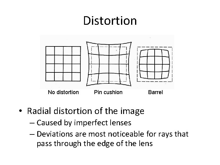 Distortion No distortion Pin cushion Barrel • Radial distortion of the image – Caused Distortion No distortion Pin cushion Barrel • Radial distortion of the image – Caused