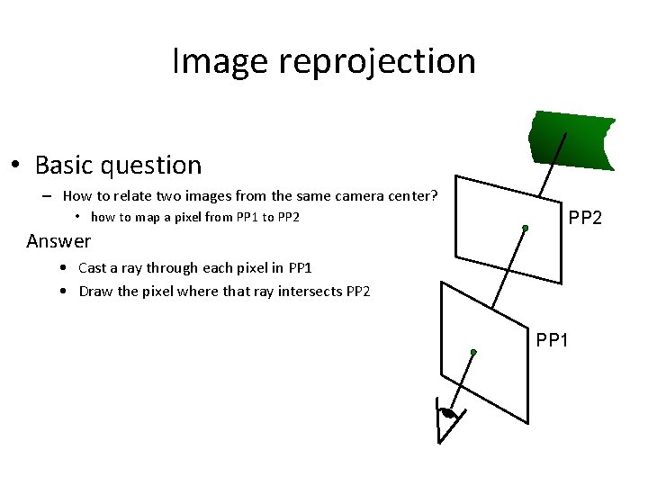 Image reprojection • Basic question – How to relate two images from the same Image reprojection • Basic question – How to relate two images from the same