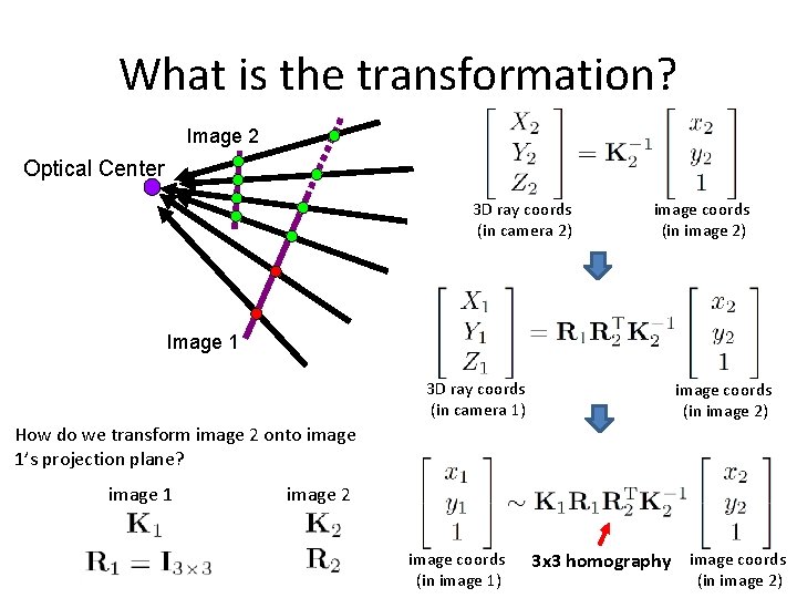 What is the transformation? Image 2 Optical Center 3 D ray coords (in camera What is the transformation? Image 2 Optical Center 3 D ray coords (in camera