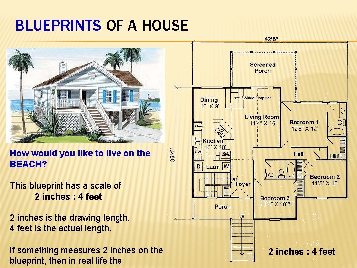 BLUEPRINTS OF A HOUSE How would you like to live on the BEACH? This