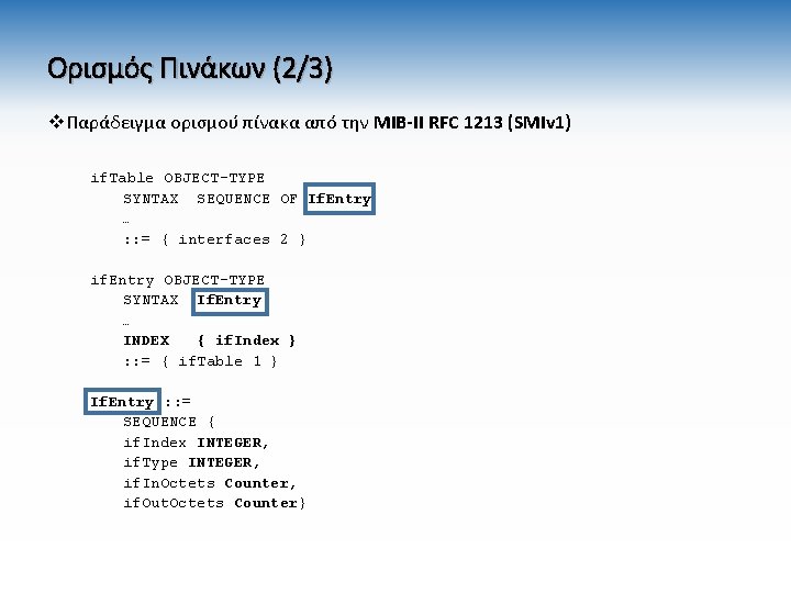 Ορισμός Πινάκων (2/3) vΠαράδειγμα ορισμού πίνακα από την ΜΙΒ-II RFC 1213 (SMIv 1) if.