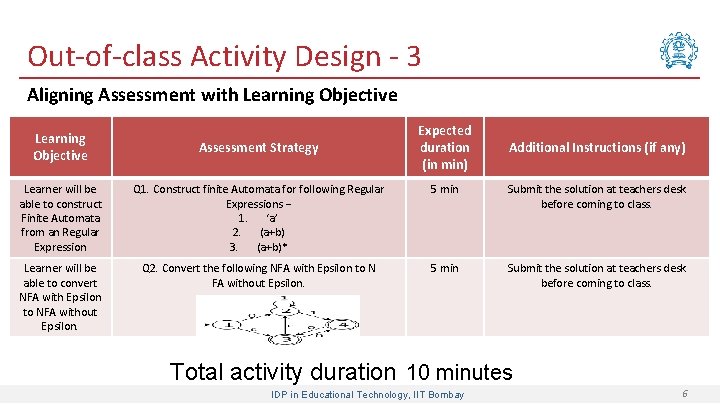Out-of-class Activity Design - 3 Aligning Assessment with Learning Objective Expected duration (in min)