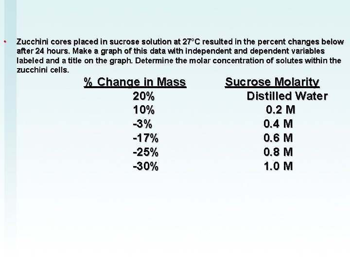  • Zucchini cores placed in sucrose solution at 27°C resulted in the percent