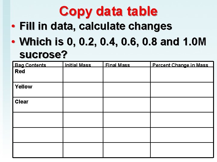 Copy data table • • Fill in data, calculate changes Which is 0, 0.