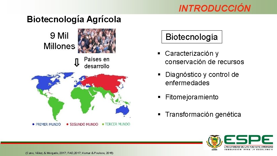 INTRODUCCIÓN Biotecnología Agrícola 9 Millones Biotecnología Países en desarrollo § Caracterización y conservación de