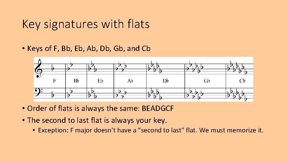 Key signatures with flats • Keys of F, Bb, Eb, Ab, Db, Gb, and Key signatures with flats • Keys of F, Bb, Eb, Ab, Db, Gb, and