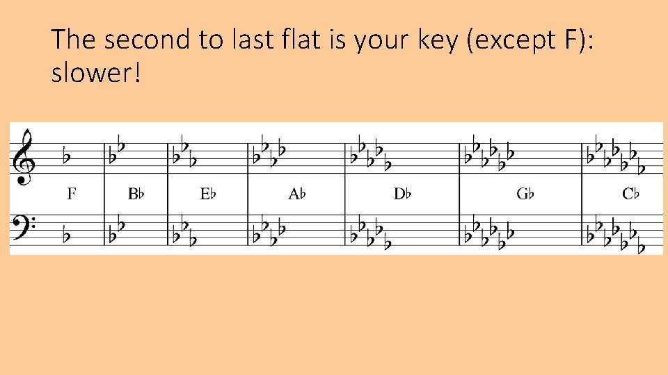 The second to last flat is your key (except F): slower! The second to last flat is your key (except F): slower!