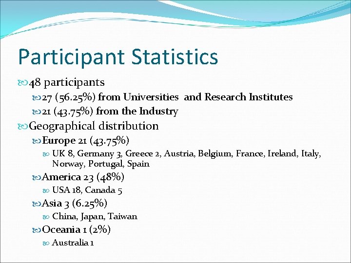 Participant Statistics 48 participants 27 (56. 25%) from Universities and Research Institutes 21 (43.