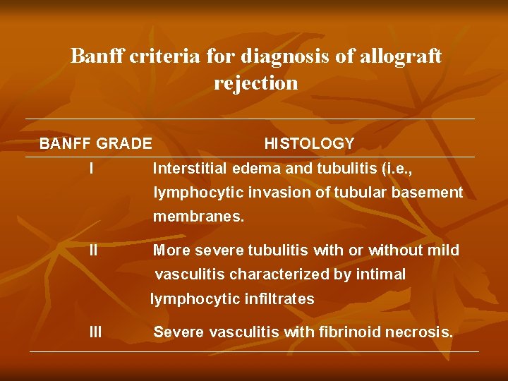 Banff criteria for diagnosis of allograft rejection BANFF GRADE I HISTOLOGY Interstitial edema and Banff criteria for diagnosis of allograft rejection BANFF GRADE I HISTOLOGY Interstitial edema and