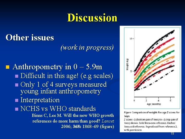 Discussion Other issues (work in progress) n Anthropometry in 0 – 5. 9 m