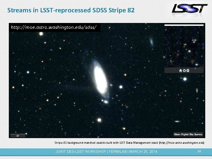 Streams in LSST-reprocessed SDSS Stripe 82 http: //moe. astro. washington. edu/sdss/ Stripe 82 background-matched