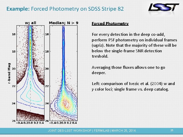 Example: Forced Photometry on SDSS Stripe 82 Forced Photometry For every detection in the