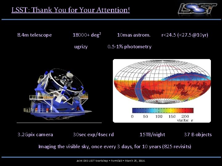 http: //lsst. org LSST: Thank You for Your Attention! 8. 4 m telescope 18000+