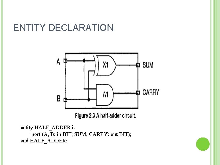ENTITY DECLARATION entity HALF_ADDER is port (A, B: in BIT; SUM, CARRY: out BIT);