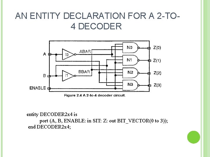 AN ENTITY DECLARATION FOR A 2 -TO 4 DECODER entity DECODER 2 x 4