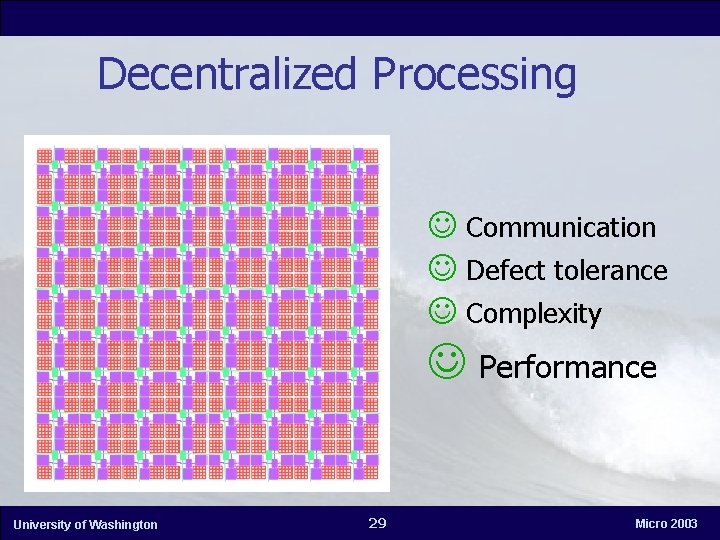 Decentralized Processing Communication Defect tolerance Complexity Performance University of Washington 29 Micro 2003 