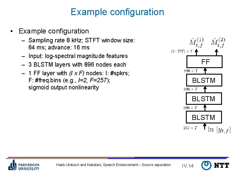Example configuration • Example configuration – Sampling rate 8 k. Hz; STFT window size: