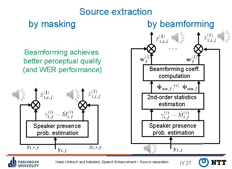 Source extraction by masking by beamforming Beamforming achieves better perceptual quality (and WER performance)