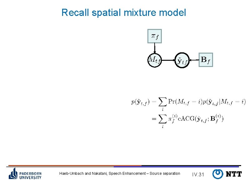 Recall spatial mixture model Haeb-Umbach and Nakatani, Speech Enhancement – Source separation IV. 31