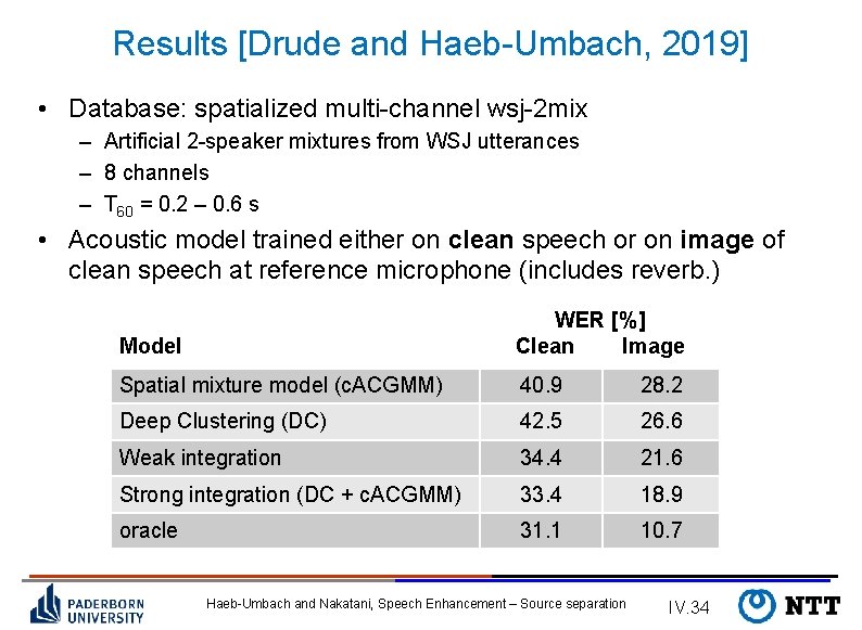 Results [Drude and Haeb-Umbach, 2019] • Database: spatialized multi-channel wsj-2 mix – Artificial 2