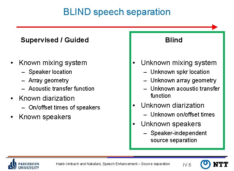 BLIND speech separation Supervised / Guided • Known mixing system – Speaker location –