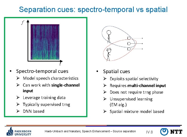 Separation cues: spectro-temporal vs spatial f t • Spectro-temporal cues Ø Model speech characteristics