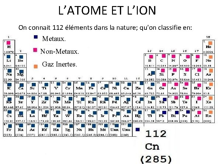 L’ATOME ET L’ION On connait 112 éléments dans la nature; qu'on classifie en: Metaux.