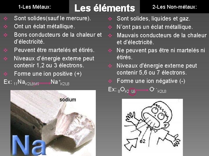 1 -Les Métaux: Les éléments Sont solides(sauf le mercure). v Ont un éclat métallique.