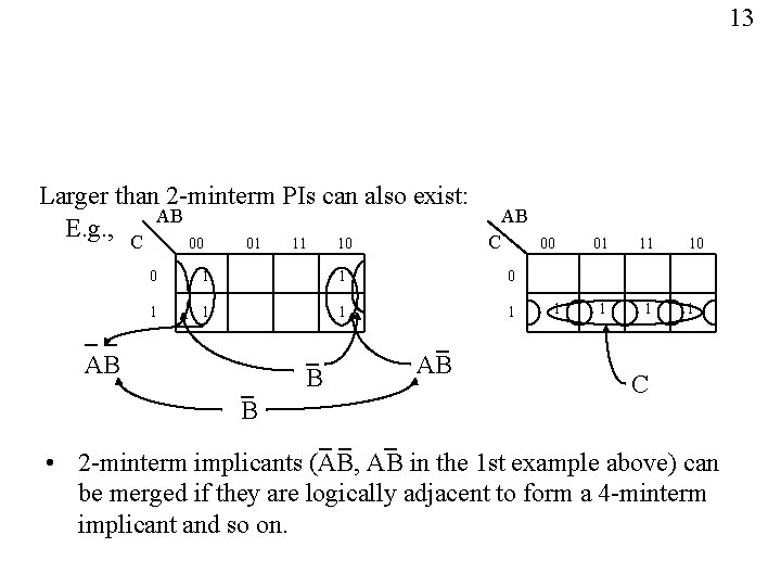 13 Larger than 2 -minterm PIs can also exist: AB E. g. , C