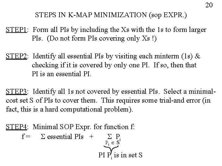 20 STEPS IN K-MAP MINIMIZATION (sop EXPR. ) STEP 1: Form all PIs by