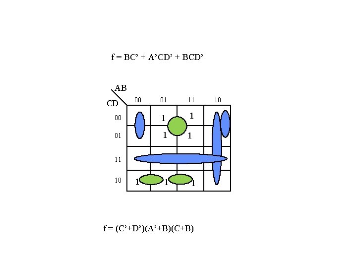 f = BC’ + A’CD’ + BCD’ AB 01 11 00 1 1 01