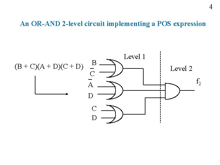 4 An OR-AND 2 -level circuit implementing a POS expression (B + C)(A +