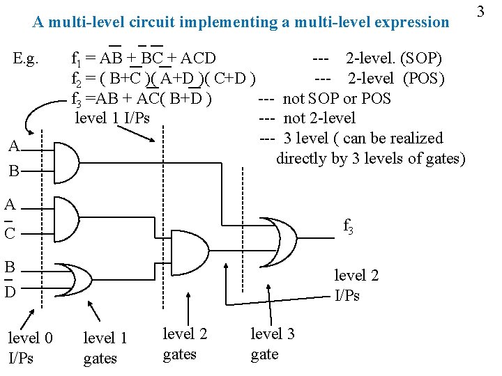 A multi-level circuit implementing a multi-level expression E. g. A B f 1 =