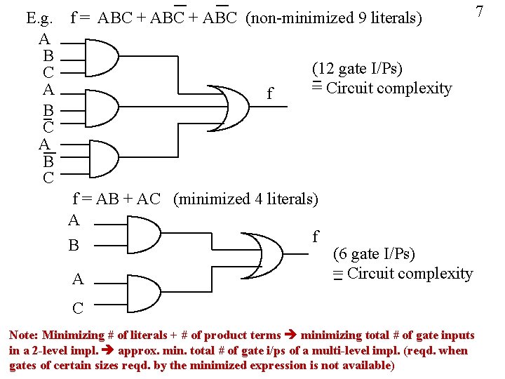 E. g. f = ABC + ABC (non-minimized 9 literals) A B (12 gate