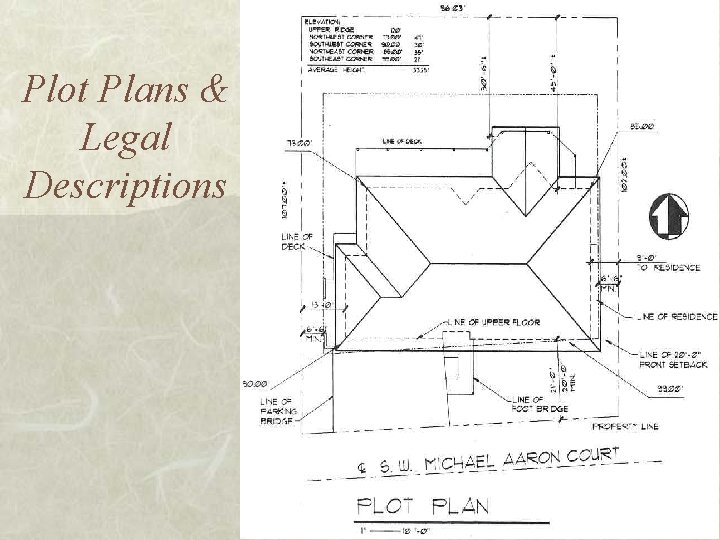 Plot Plans & Legal Descriptions 