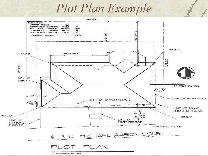 Plot Plan Example 