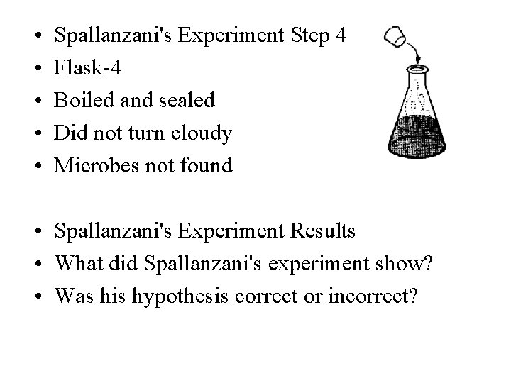  • • • Spallanzani's Experiment Step 4 Flask-4 Boiled and sealed Did not