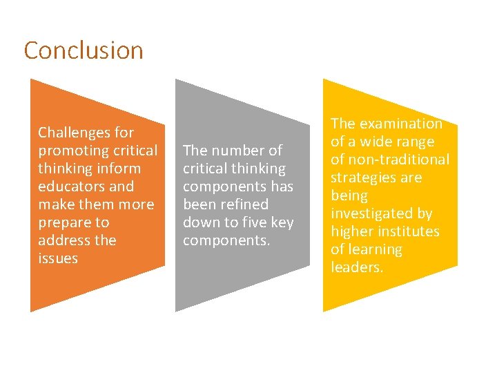 Conclusion Challenges for promoting critical thinking inform educators and make them more prepare to
