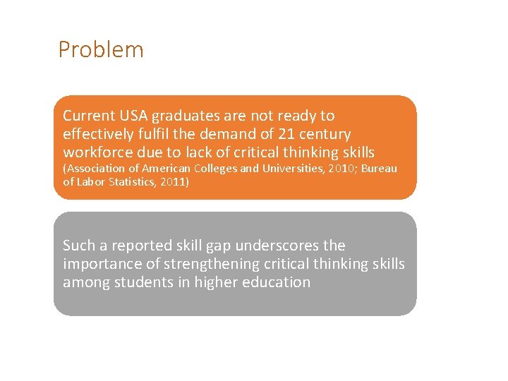 Problem Current USA graduates are not ready to effectively fulfil the demand of 21