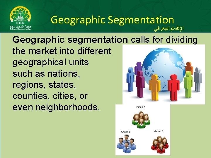 Geographic Segmentation ﺍﻟﺠﻐﺮﺍﻓﻲ ﺍﻹﻧﻘﺴﺎﻡ Geographic segmentation calls for dividing the market into different geographical