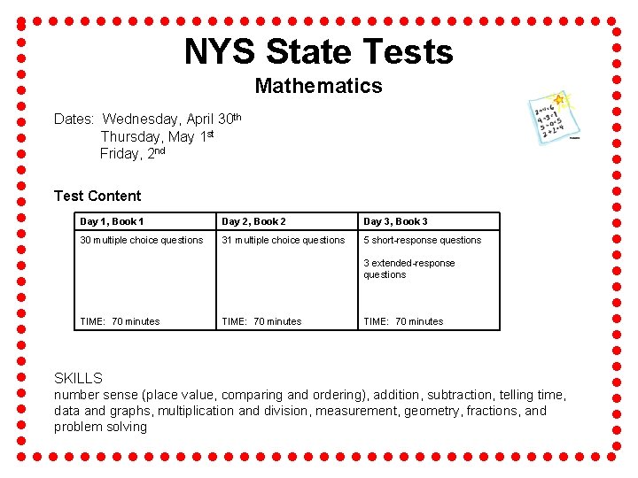 NYS State Tests Mathematics Dates: Wednesday, April 30 th Thursday, May 1 st Friday,