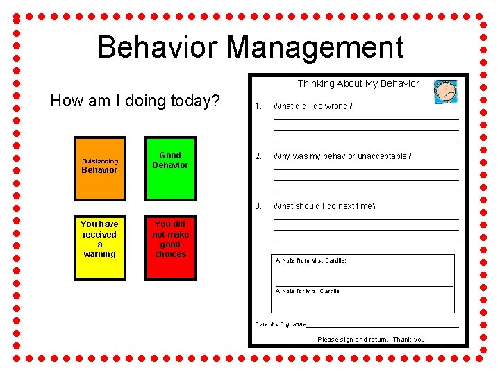 Behavior Management Thinking About My Behavior How am I doing today? Outstanding Behavior You